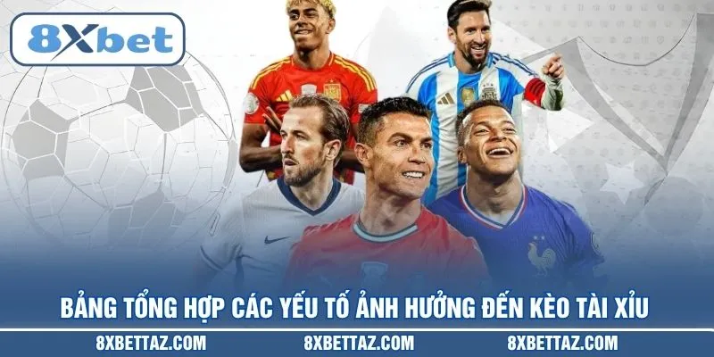 Bí Kíp Soi Kèo Tài Xỉu World Cup 2026 Thắng Lớn Cùng 8XBET - LUCKIVEX68