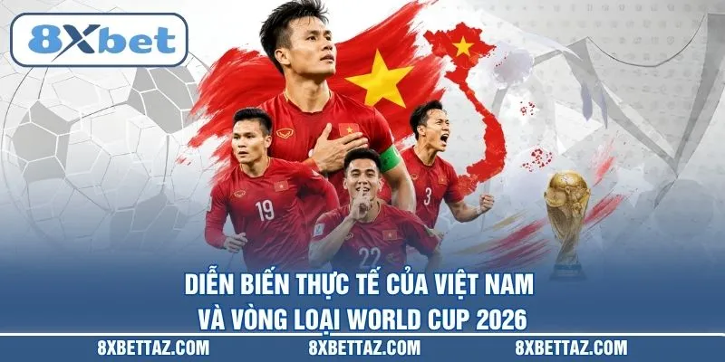 Việt Nam Và Vòng Loại World Cup 2026 - Hành Trình Quả Cảm - LUCKIVEX68